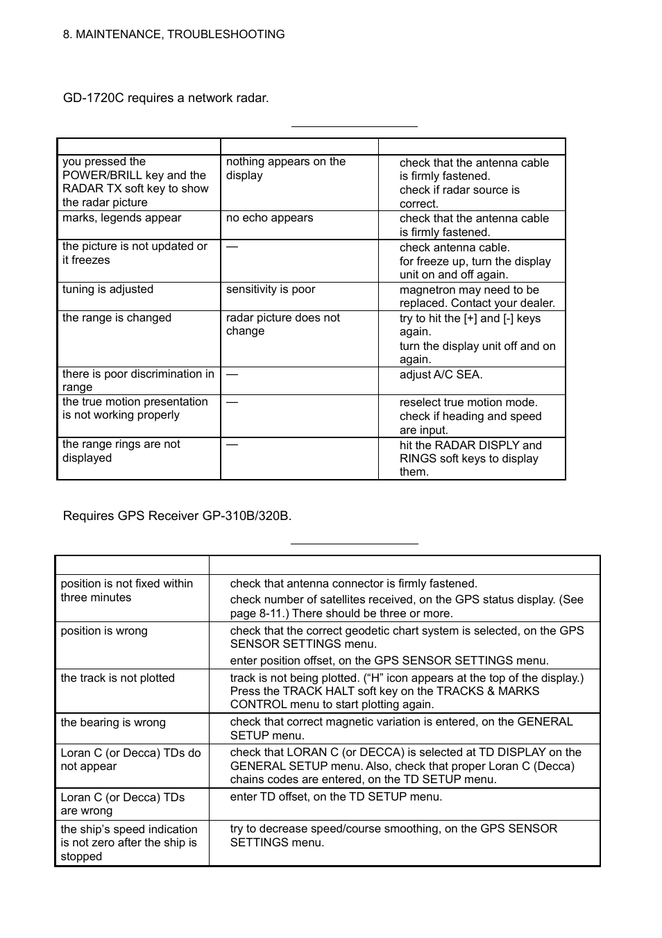 2 radar, 3 plotter, 4 8.5.2 radar | Furuno 1724C User Manual | Page 207 / 241