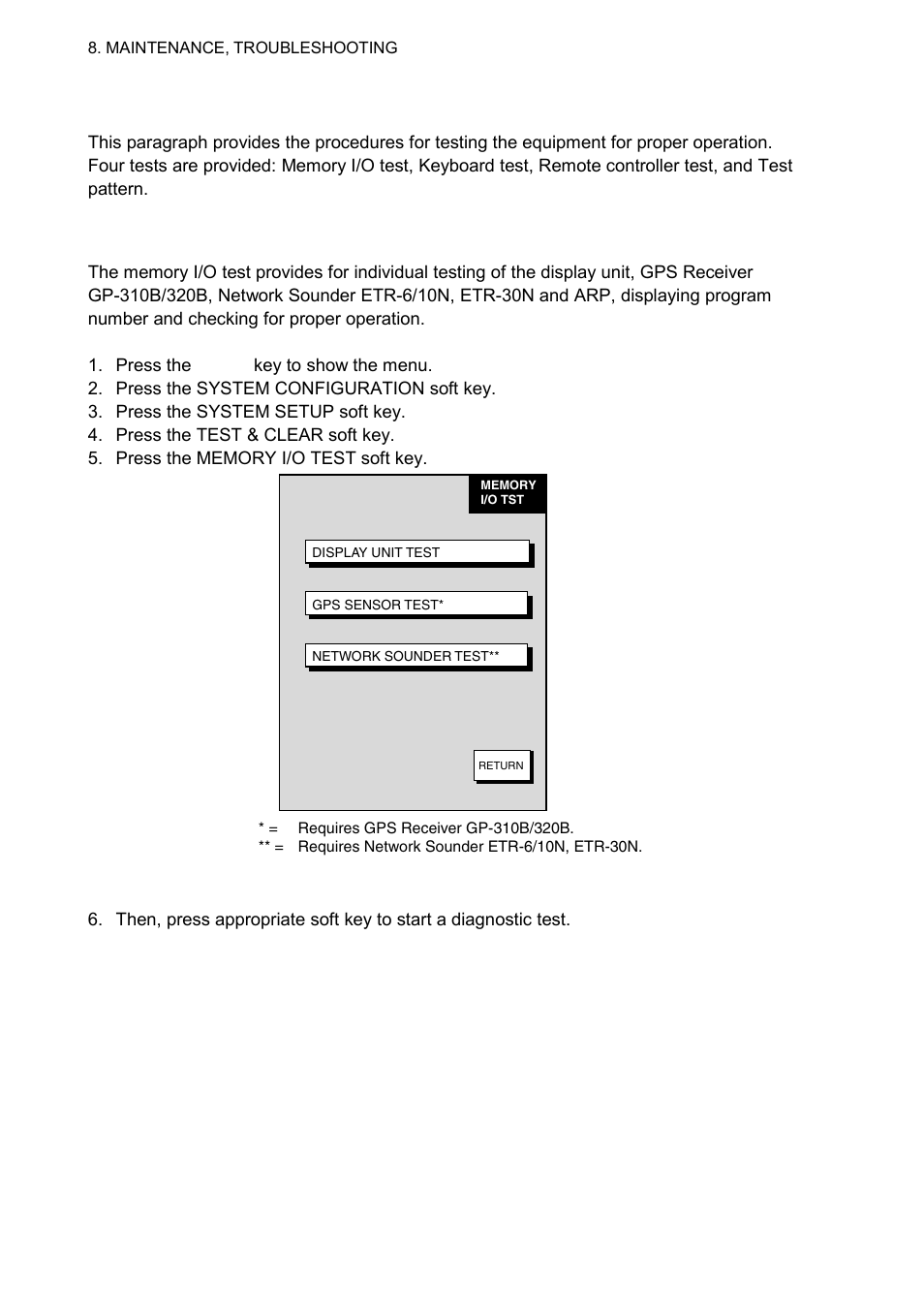 6 diagnostics, 1 memory i/o test | Furuno 1724C User Manual | Page 209 / 241