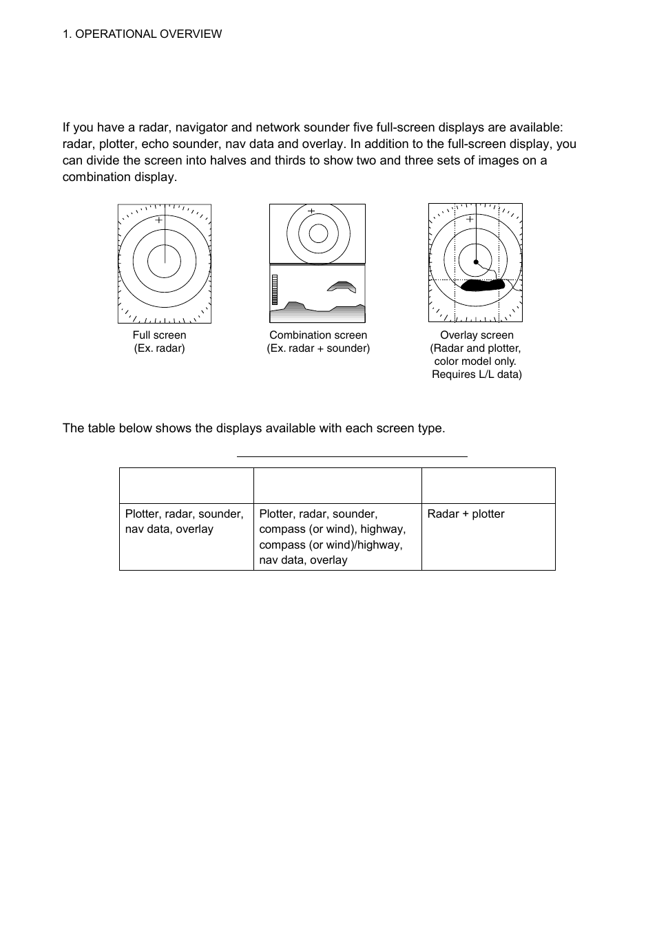 5 selecting a display, 1 display modes | Furuno 1724C User Manual | Page 21 / 241