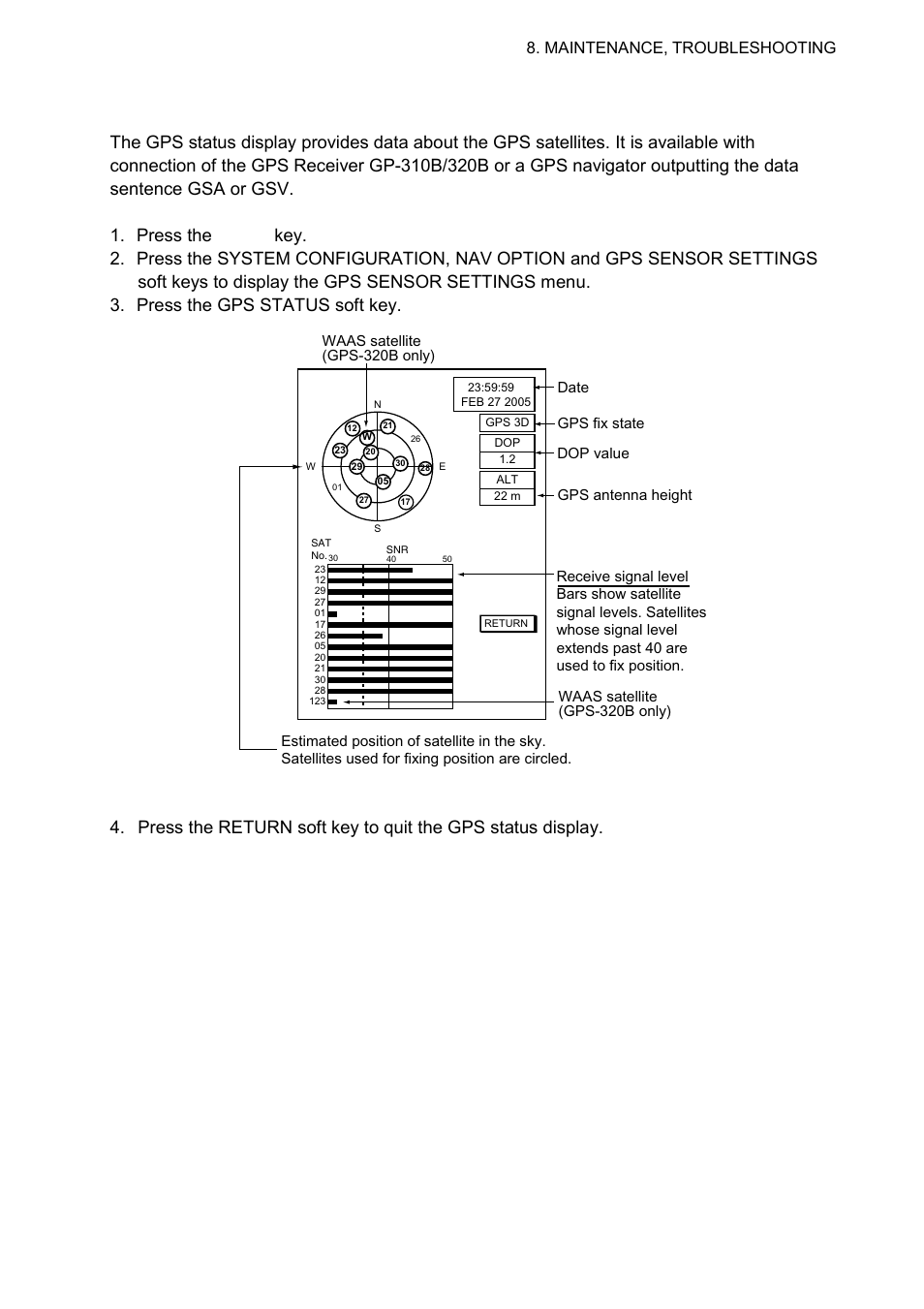7 gps status display | Furuno 1724C User Manual | Page 214 / 241
