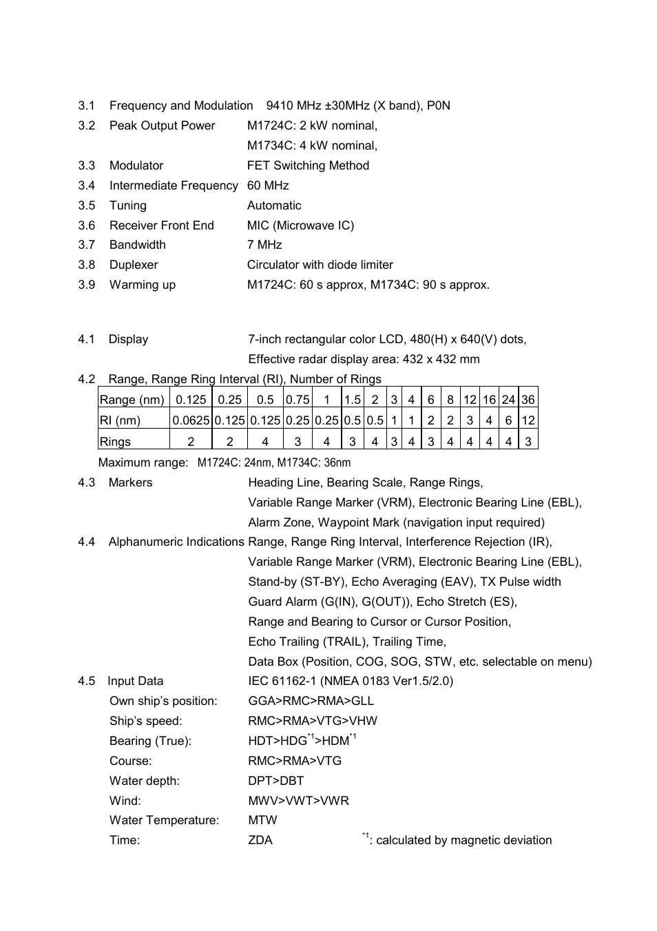 Furuno 1724C User Manual | Page 231 / 241