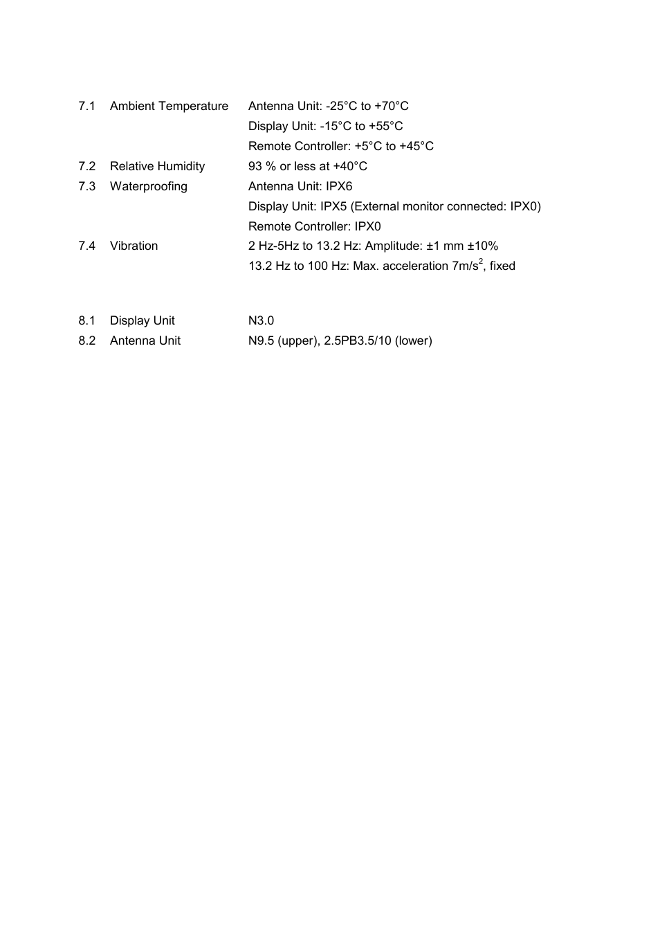 Furuno 1724C User Manual | Page 233 / 241
