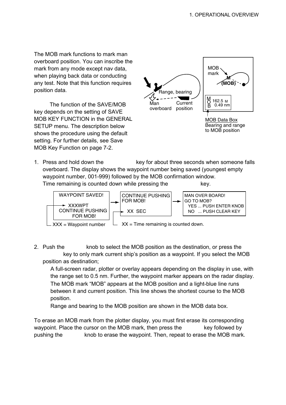 Furuno 1724C User Manual | Page 26 / 241