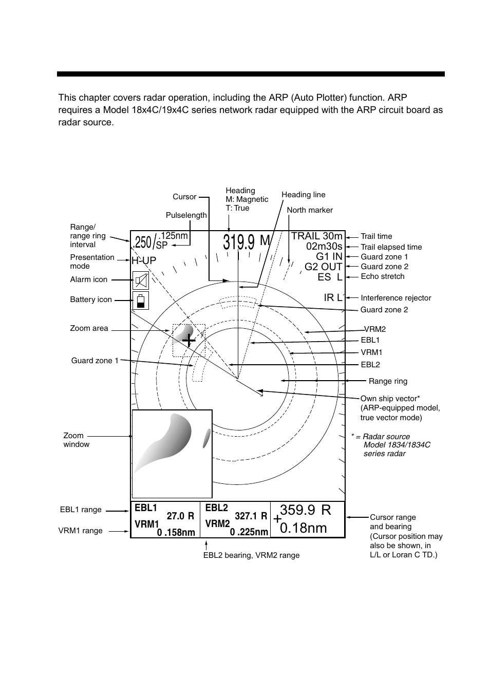 Radar operation, 1 radar display, 9 ° r 0.18nm | Furuno 1724C User Manual | Page 32 / 241