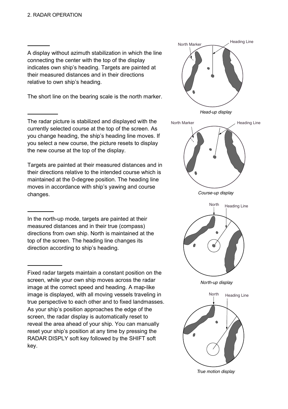 2 description of presentation modes | Furuno 1724C User Manual | Page 39 / 241