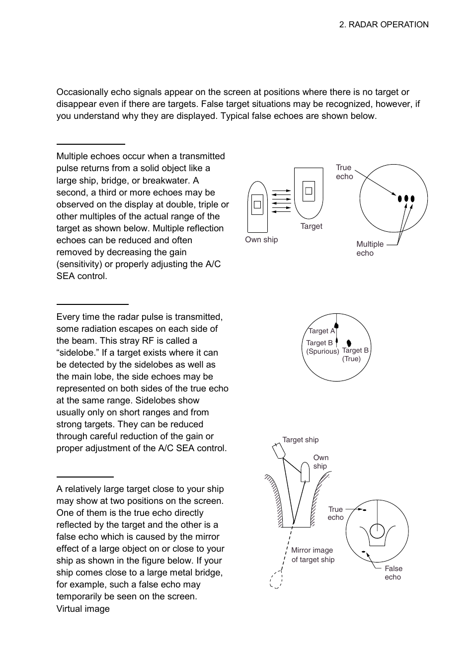 26 interpreting the radar display, 1 false echoes | Furuno 1724C User Manual | Page 68 / 241