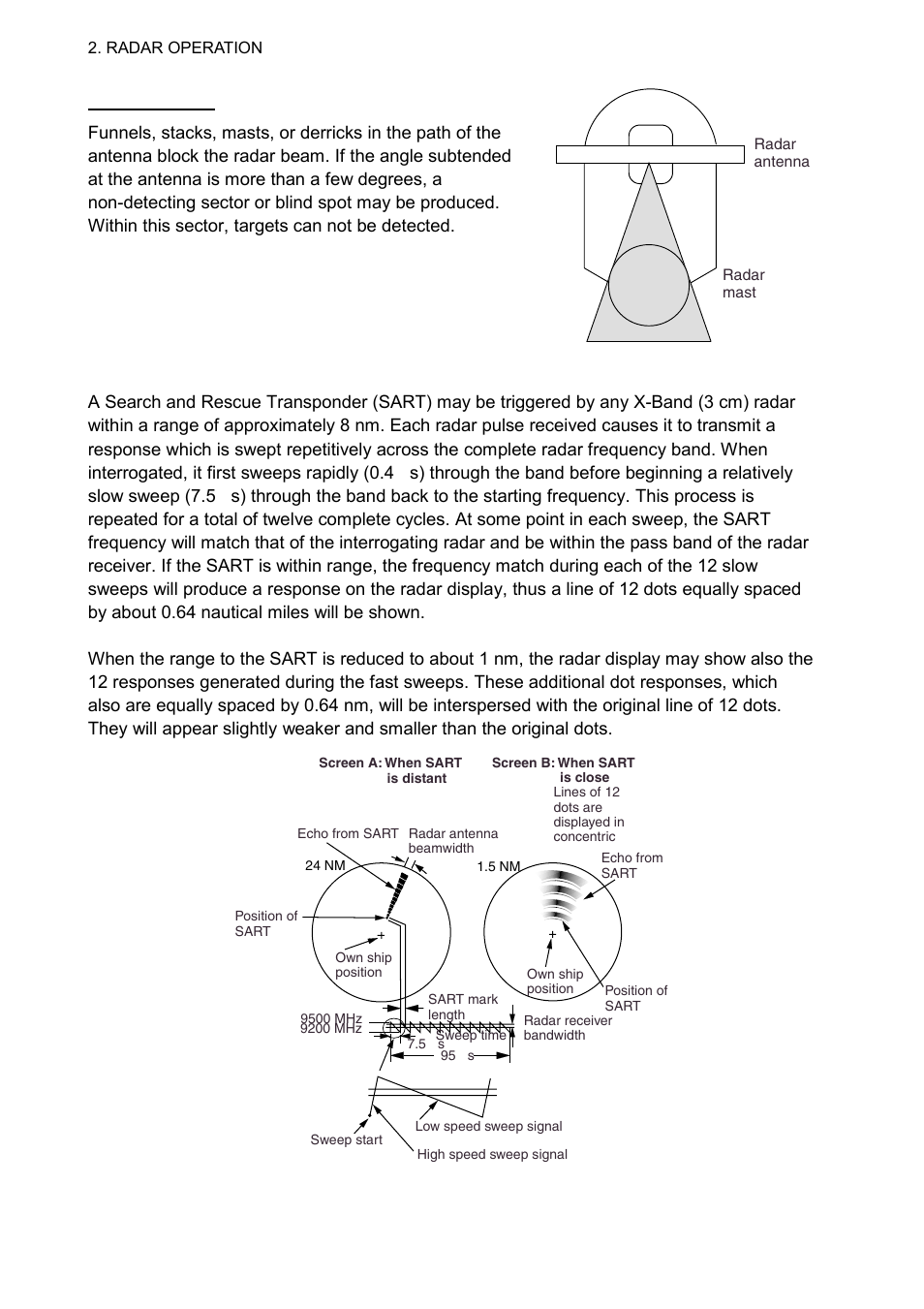 2 sart (search and rescue transponder) | Furuno 1724C User Manual | Page 69 / 241