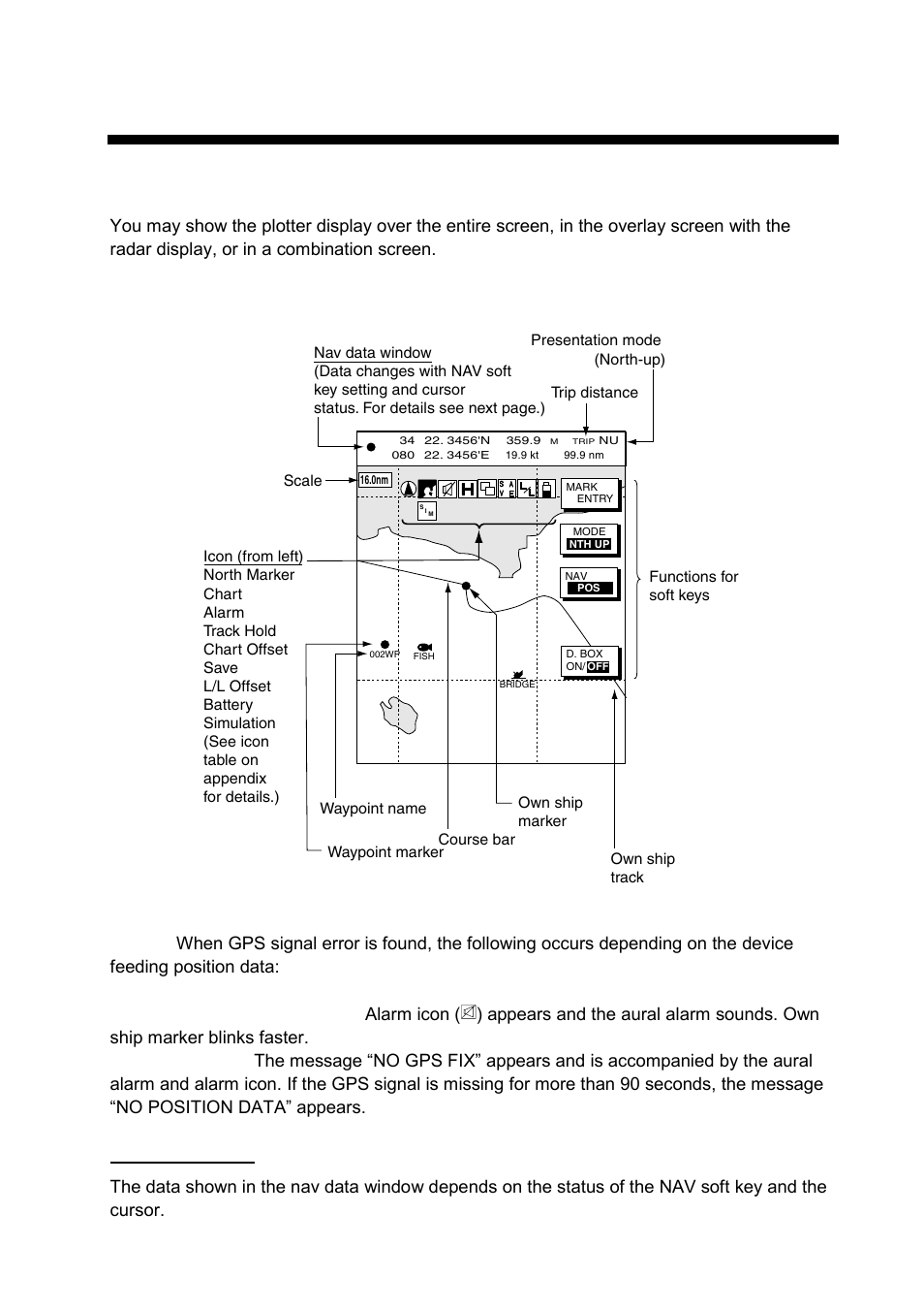 Plotter operation, 1 plotter displays, 1 full-screen plotter display | Furuno 1724C User Manual | Page 72 / 241