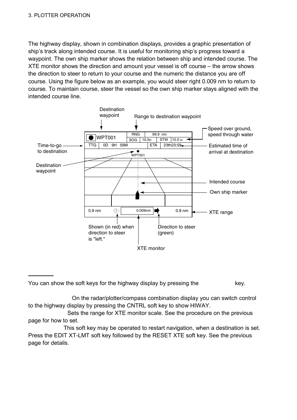 3 highway display, 6 3.1.3 highway display | Furuno 1724C User Manual | Page 77 / 241