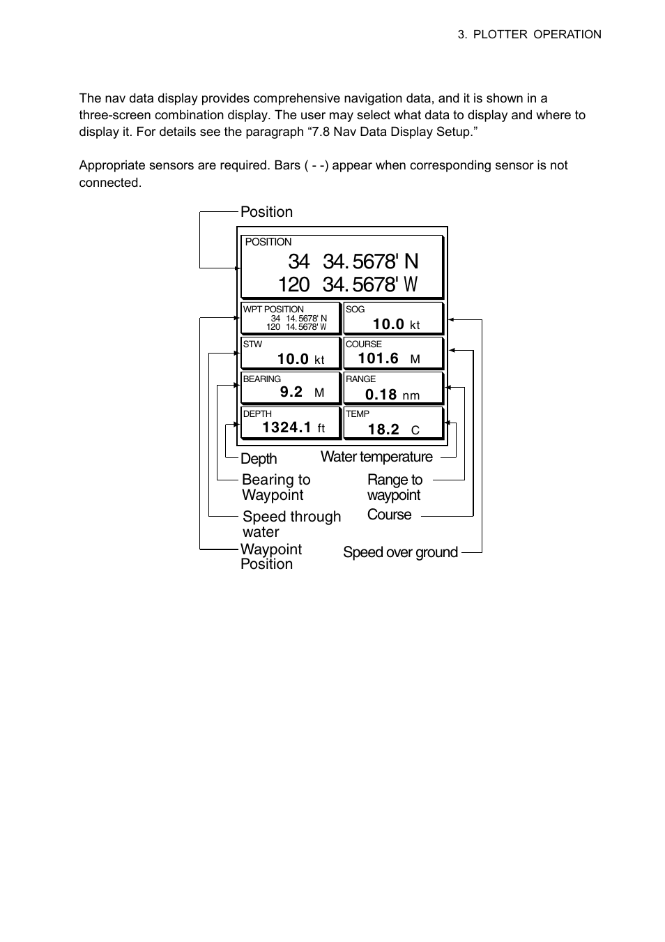 4 nav data display | Furuno 1724C User Manual | Page 78 / 241