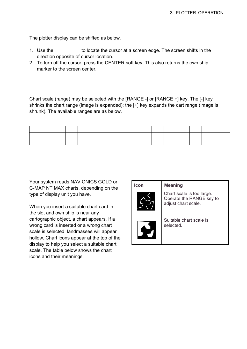 3 shifting the display, 4 chart scale, 5 chart cards | 1 chart card overview | Furuno 1724C User Manual | Page 80 / 241