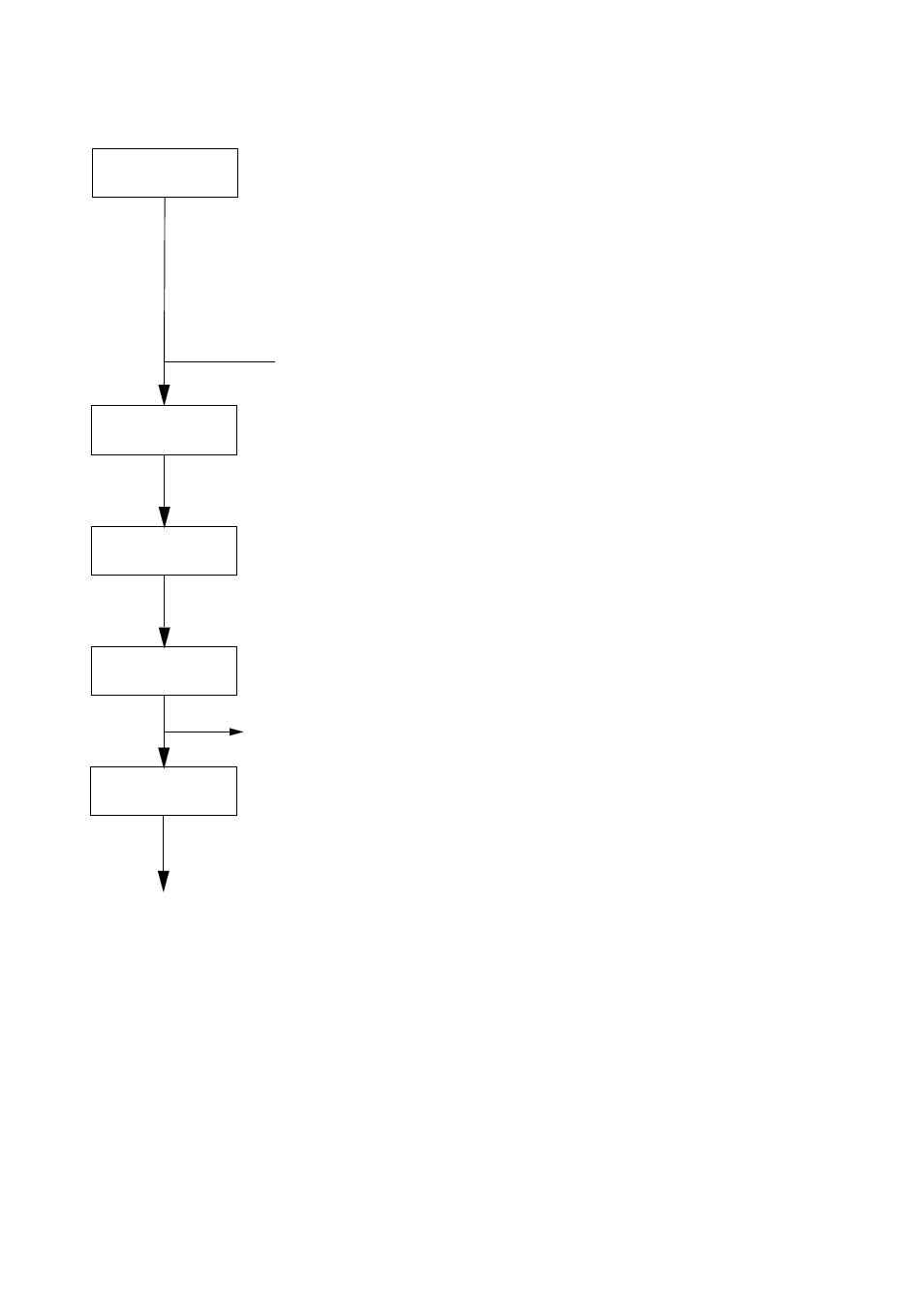Operation flow chart | Furuno BACK GP-80 User Manual | Page 12 / 103