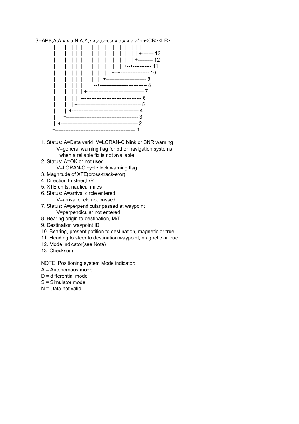 Furuno BACK GP-80 User Manual | Page 79 / 103
