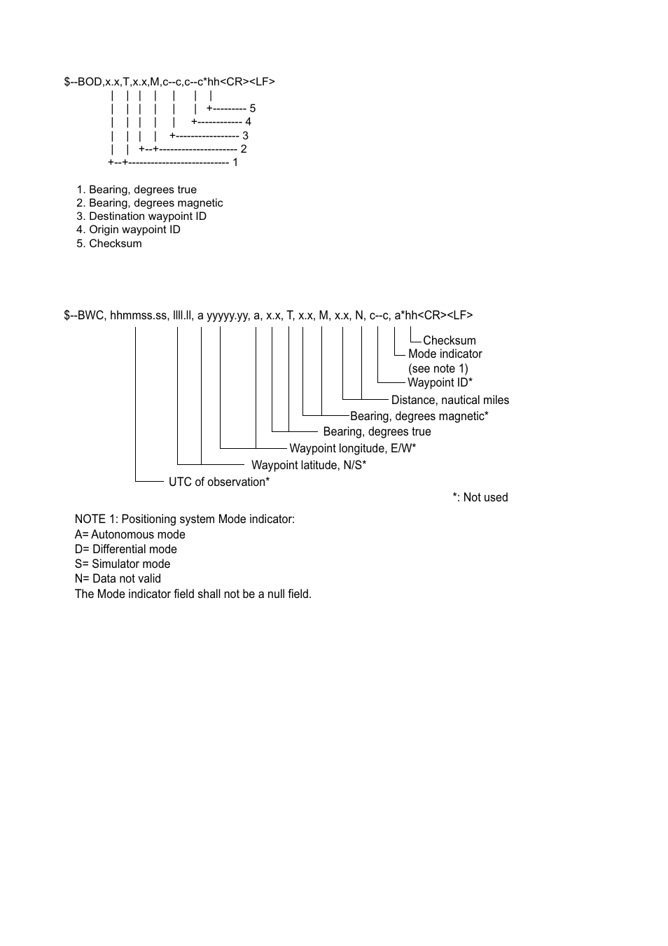 Furuno BACK GP-80 User Manual | Page 80 / 103