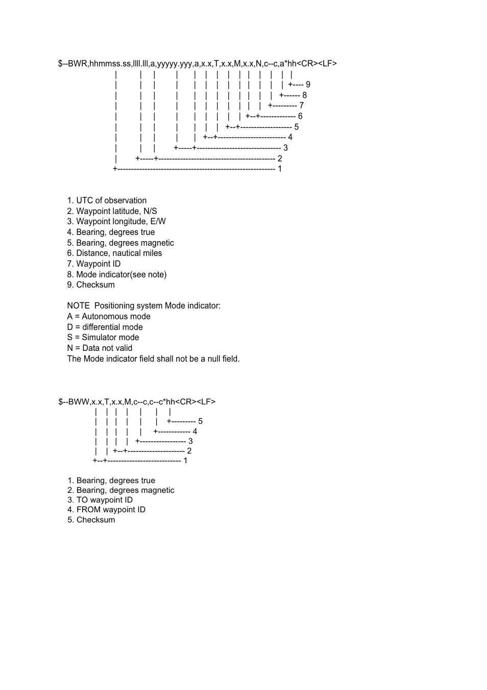 Furuno BACK GP-80 User Manual | Page 81 / 103