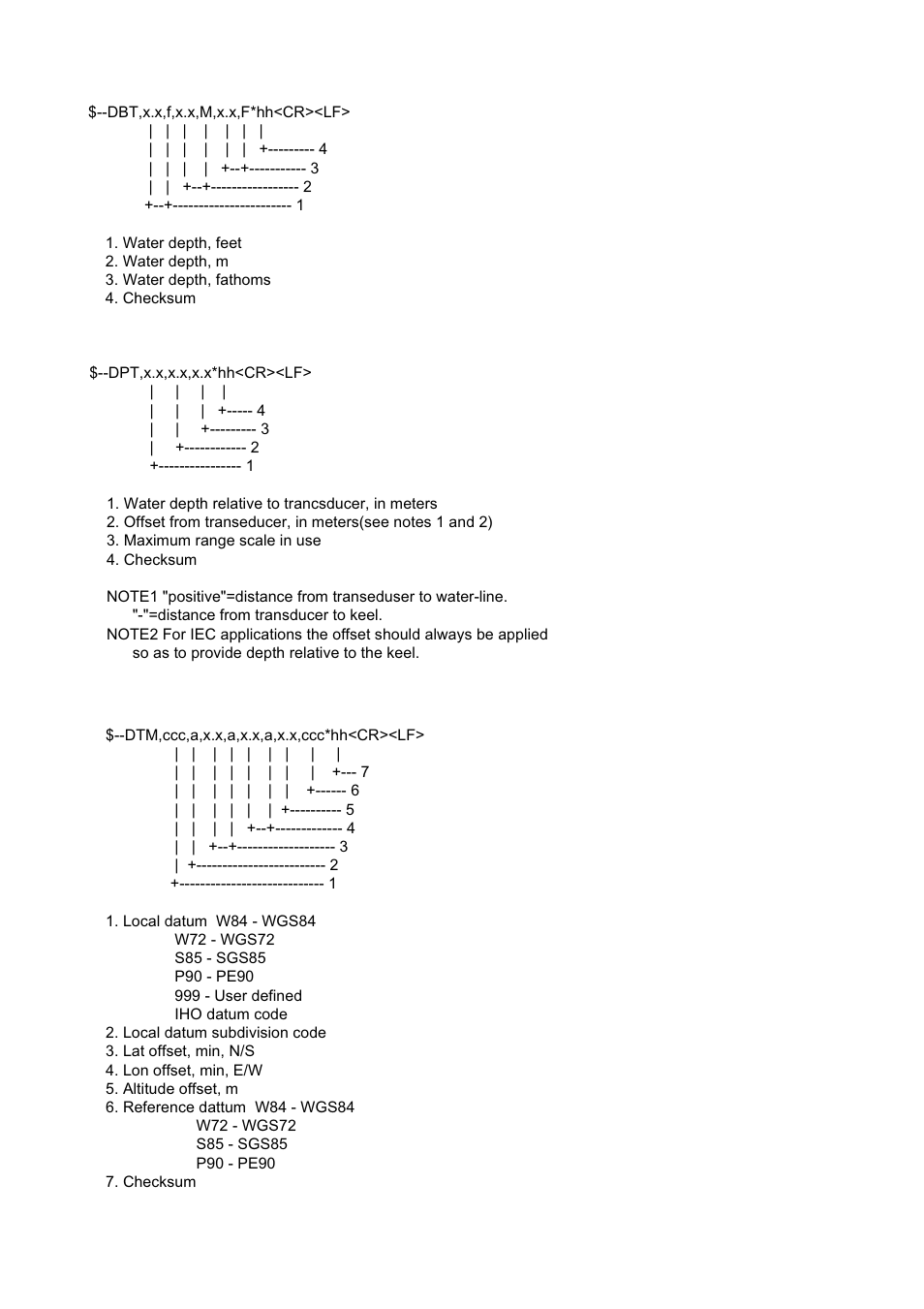 Furuno BACK GP-80 User Manual | Page 82 / 103