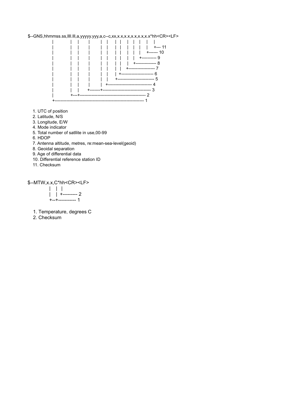 Furuno BACK GP-80 User Manual | Page 84 / 103