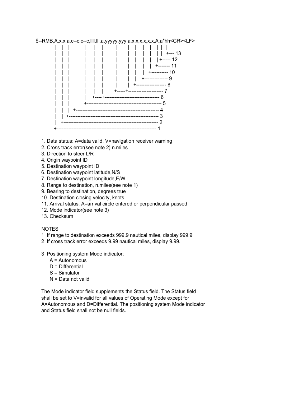 Furuno BACK GP-80 User Manual | Page 85 / 103
