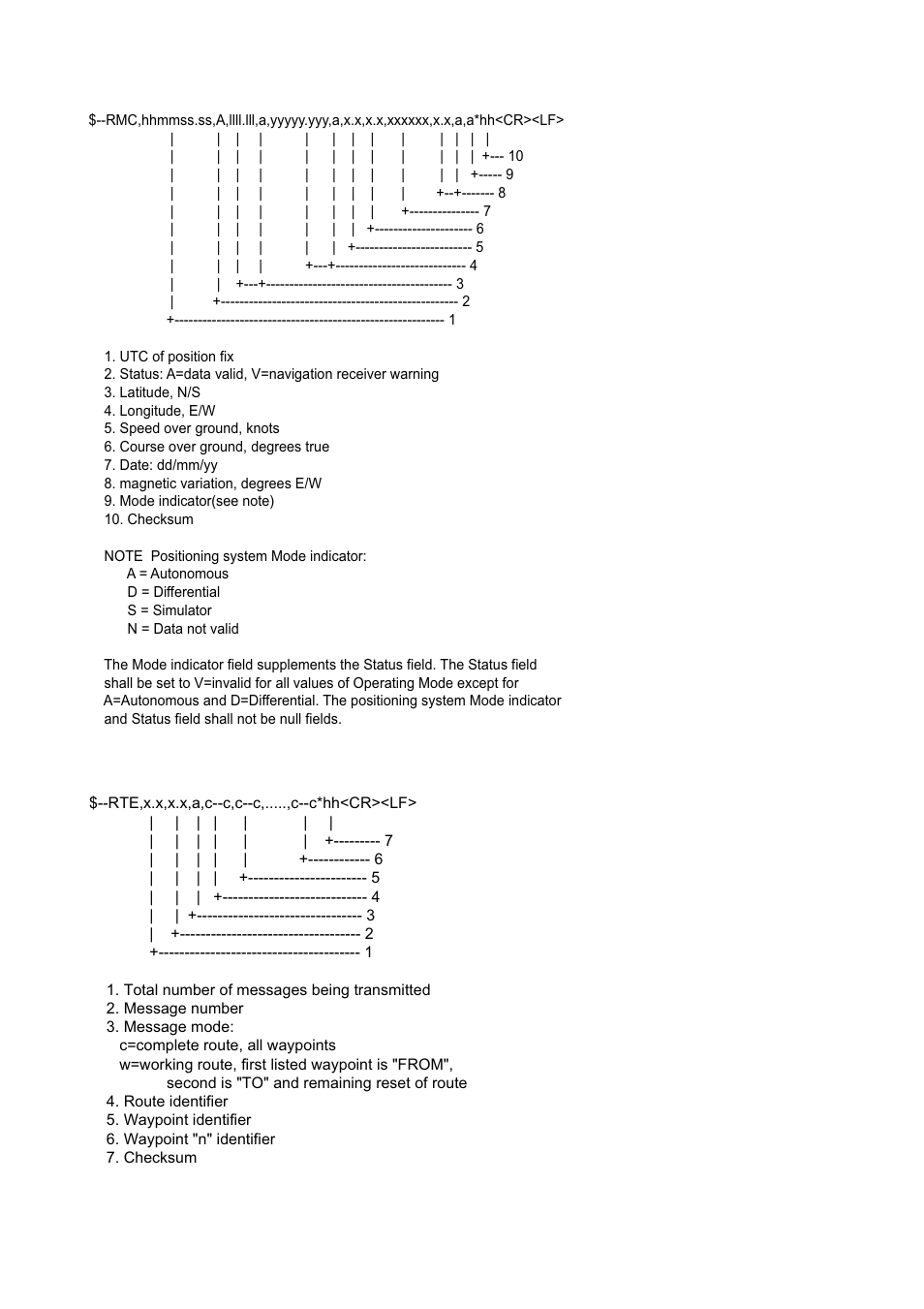 Furuno BACK GP-80 User Manual | Page 86 / 103