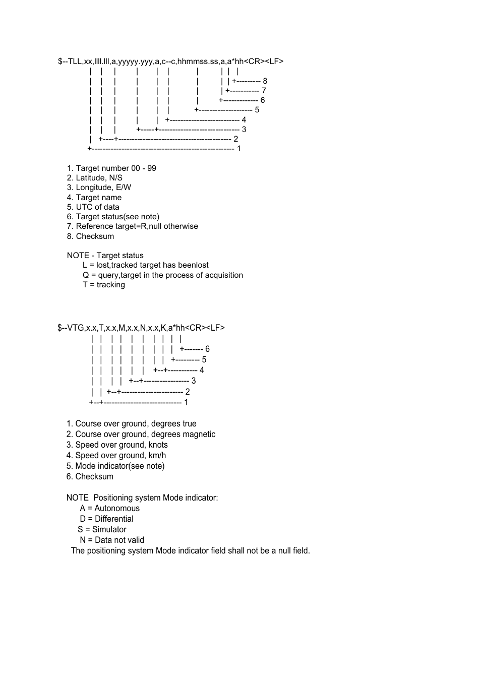 Furuno BACK GP-80 User Manual | Page 87 / 103