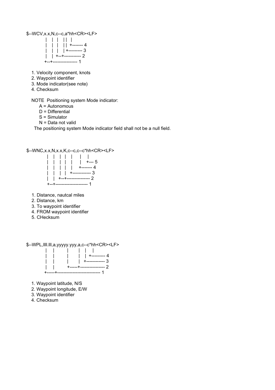 Furuno BACK GP-80 User Manual | Page 88 / 103