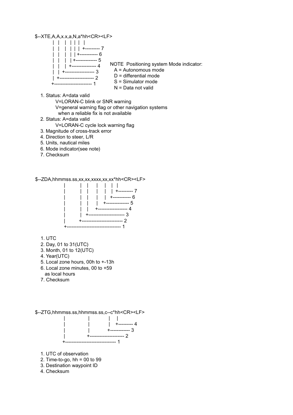 Furuno BACK GP-80 User Manual | Page 89 / 103