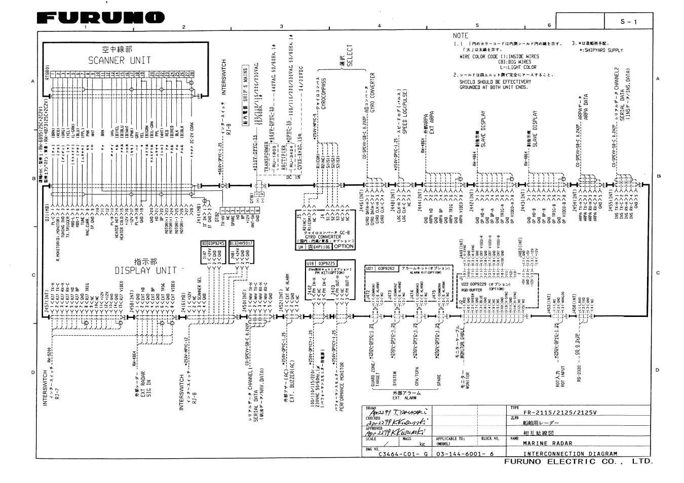 Interconnection diagram | Furuno FR-2115/2125 User Manual | Page 74 / 79