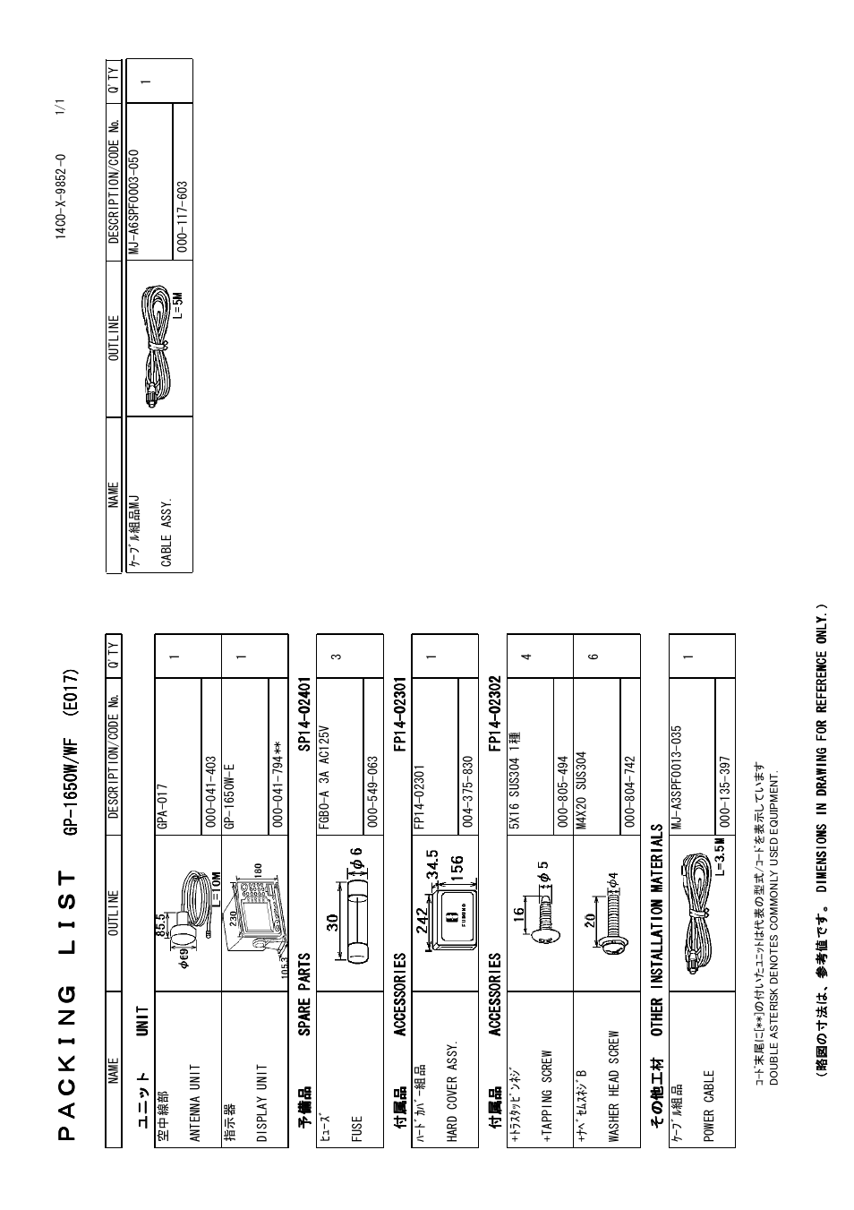 Packing lists, A - 1 | Furuno GP-1650W User Manual | Page 31 / 44