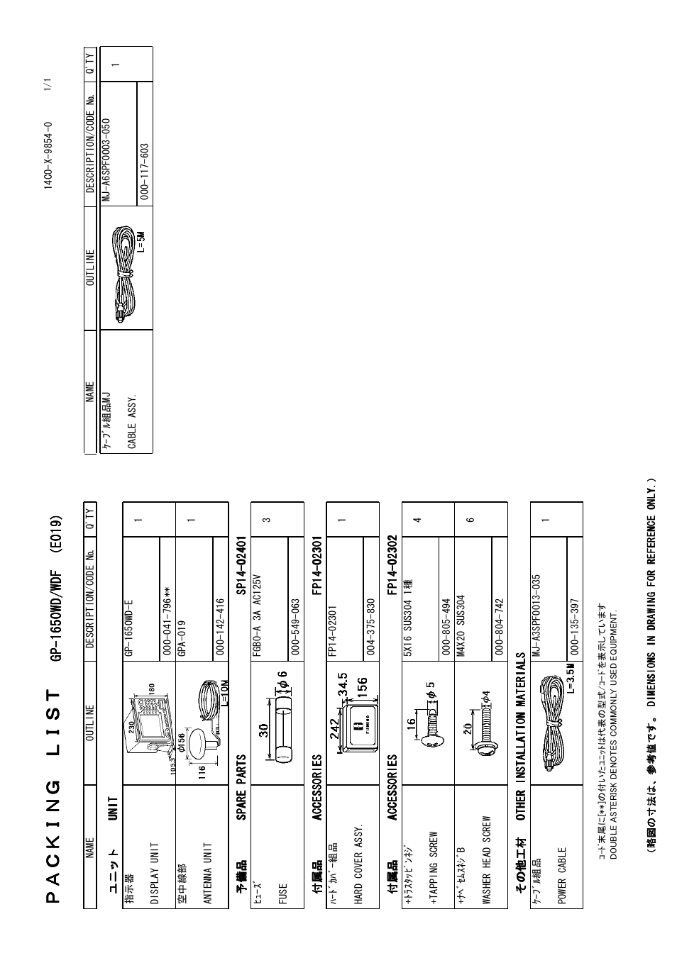 A - 2 | Furuno GP-1650W User Manual | Page 32 / 44