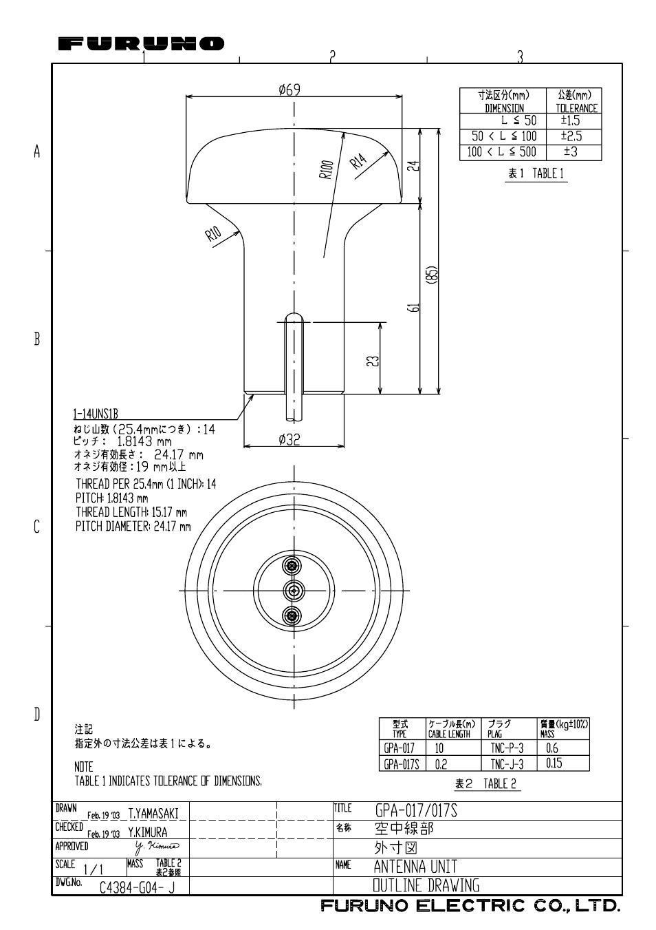 Furuno GP-1650W User Manual | Page 38 / 44