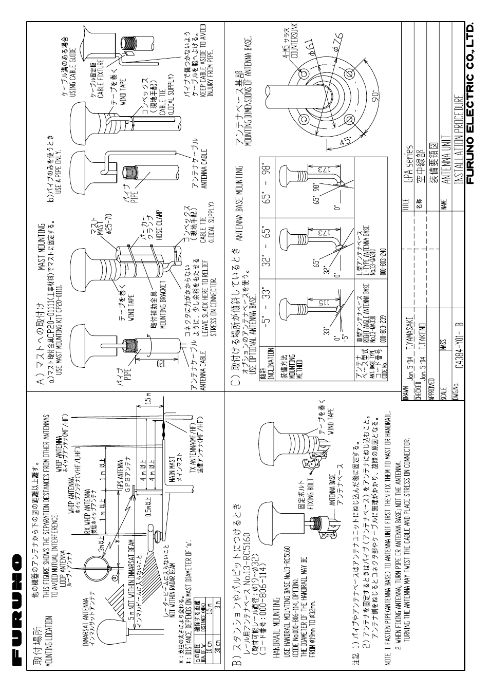 Furuno GP-1650W User Manual | Page 40 / 44