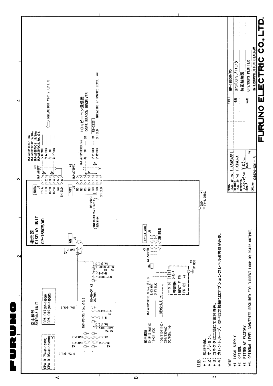 Interconnection diagram | Furuno GP-1650W User Manual | Page 42 / 44