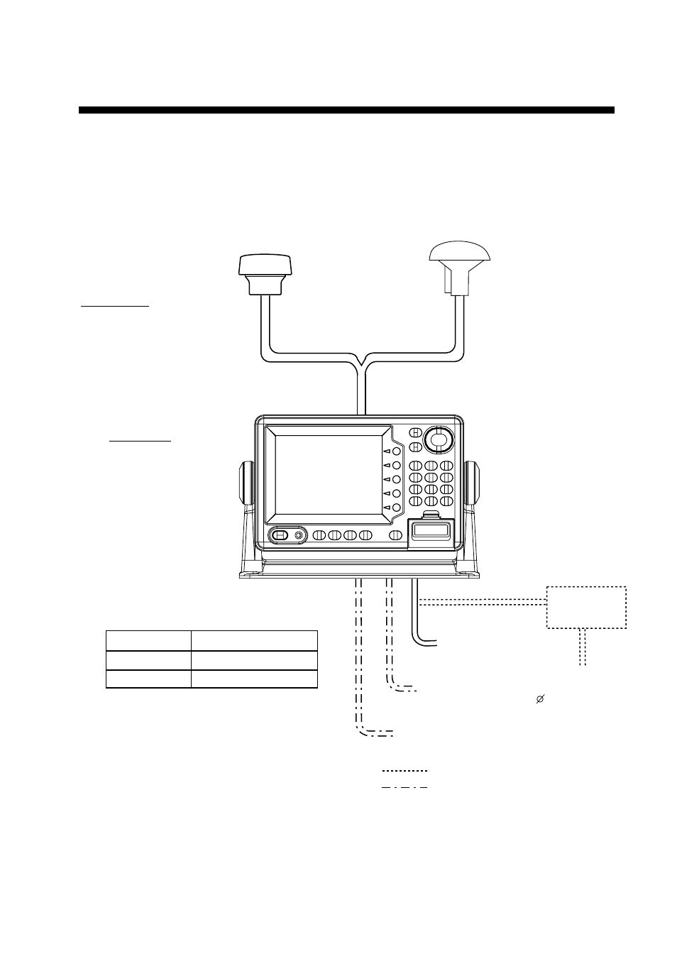 System configuration | Furuno GP-1650W User Manual | Page 5 / 44