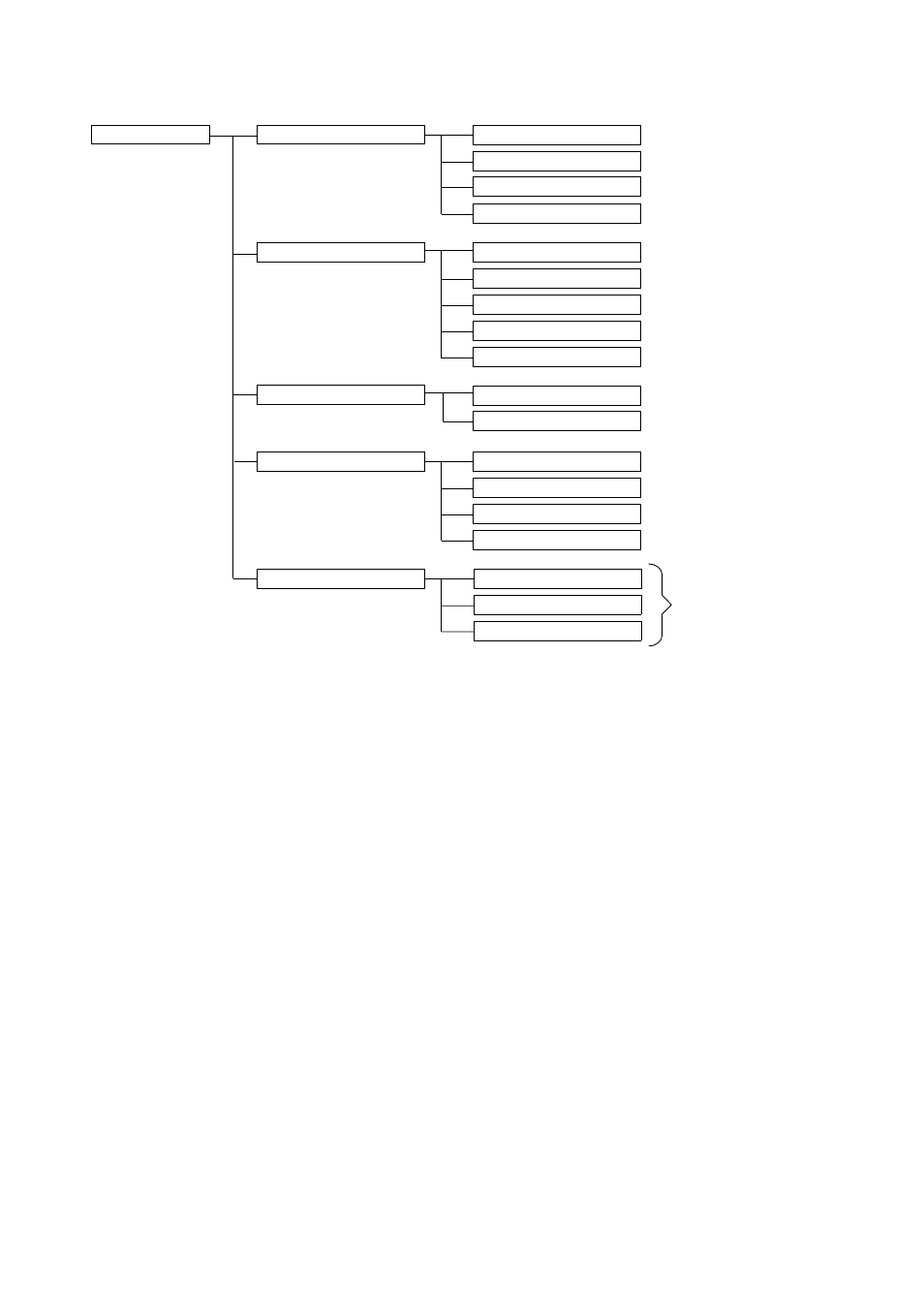 Data set menu | Furuno CSH-53 User Manual | Page 100 / 108