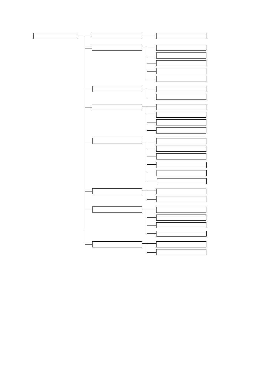 Init set/test menu | Furuno CSH-53 User Manual | Page 101 / 108