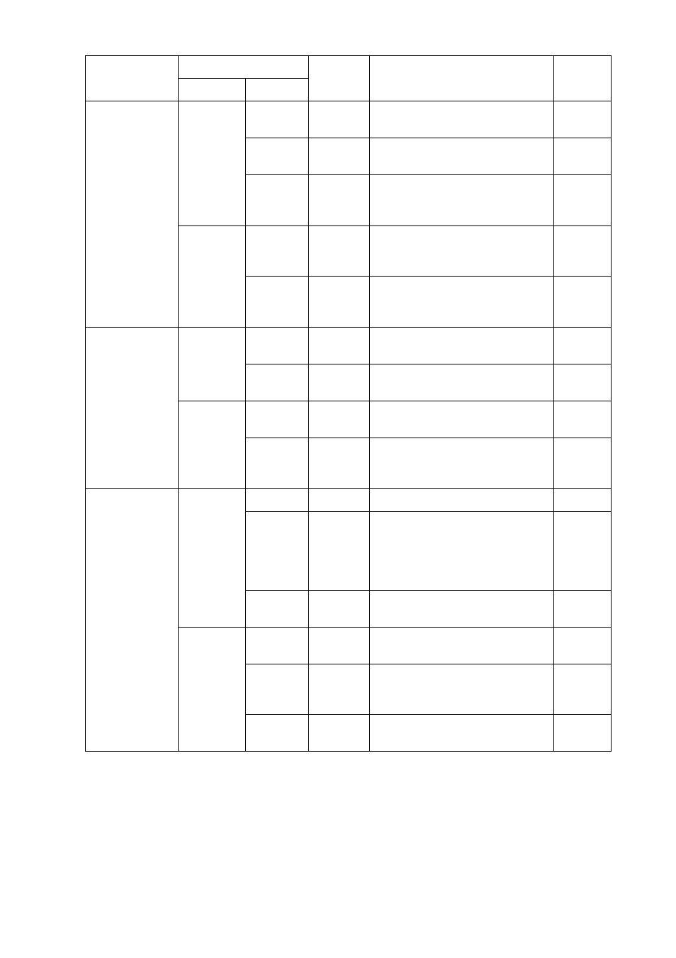 Furuno CSH-53 User Manual | Page 15 / 108