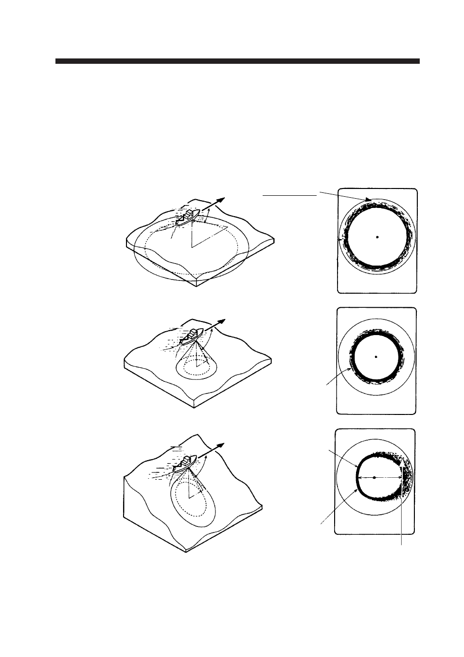 Interpreting the display, Seabed echoes, Figure 11-1 seabed echoes | Furuno CSH-53 User Manual | Page 81 / 108