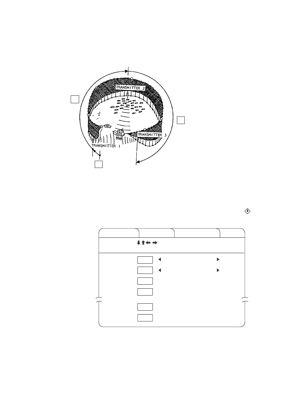 Setting distances between net sonde transmitters, The data set menu appears | Furuno CSH-53 User Manual | Page 94 / 108