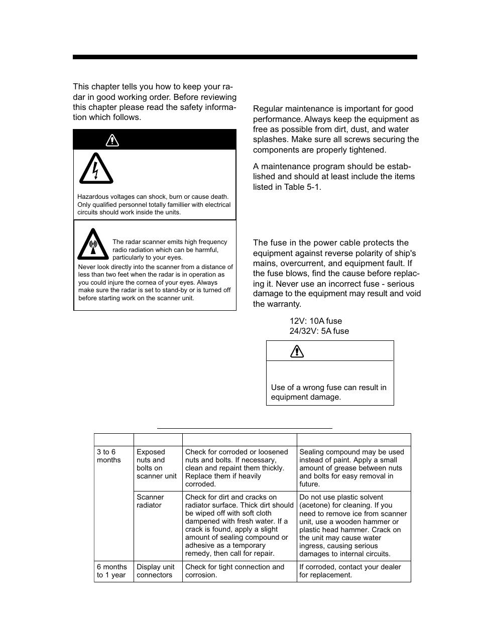 Maintenance & troubleshooting, Danger, Caution | 1 preventive maintenance, 2 replacing the fuse | Furuno 1942 MARK-2 User Manual | Page 33 / 52