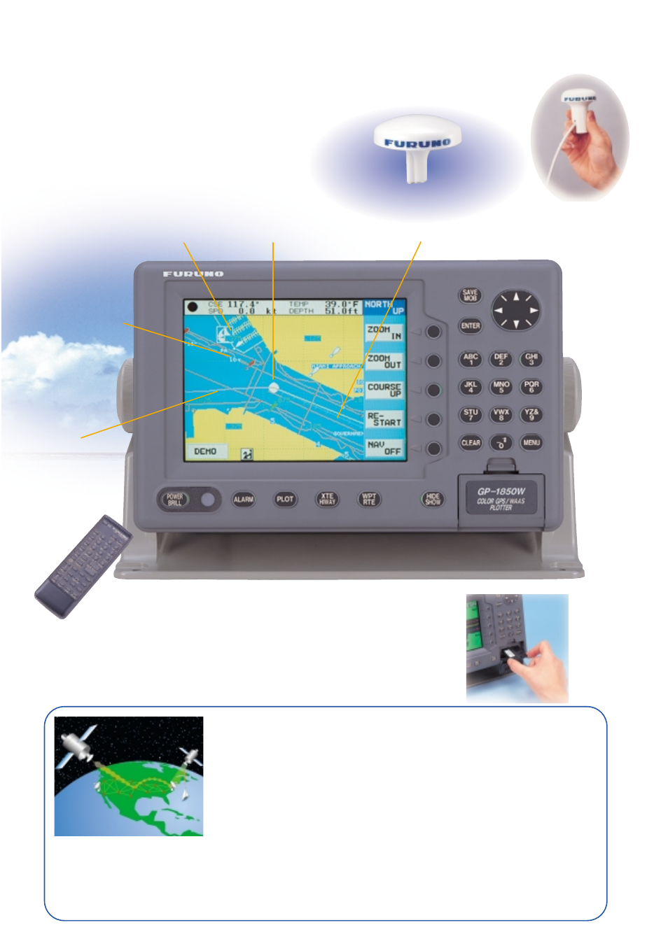 Waas | Furuno GP-1850W User Manual | Page 2 / 4