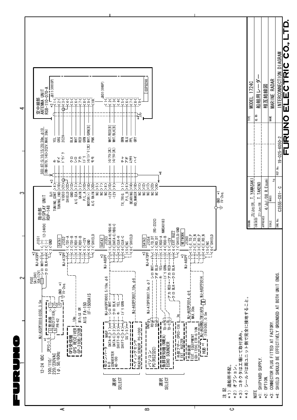 Interconnection diagrams | Furuno 1734C User Manual | Page 51 / 53