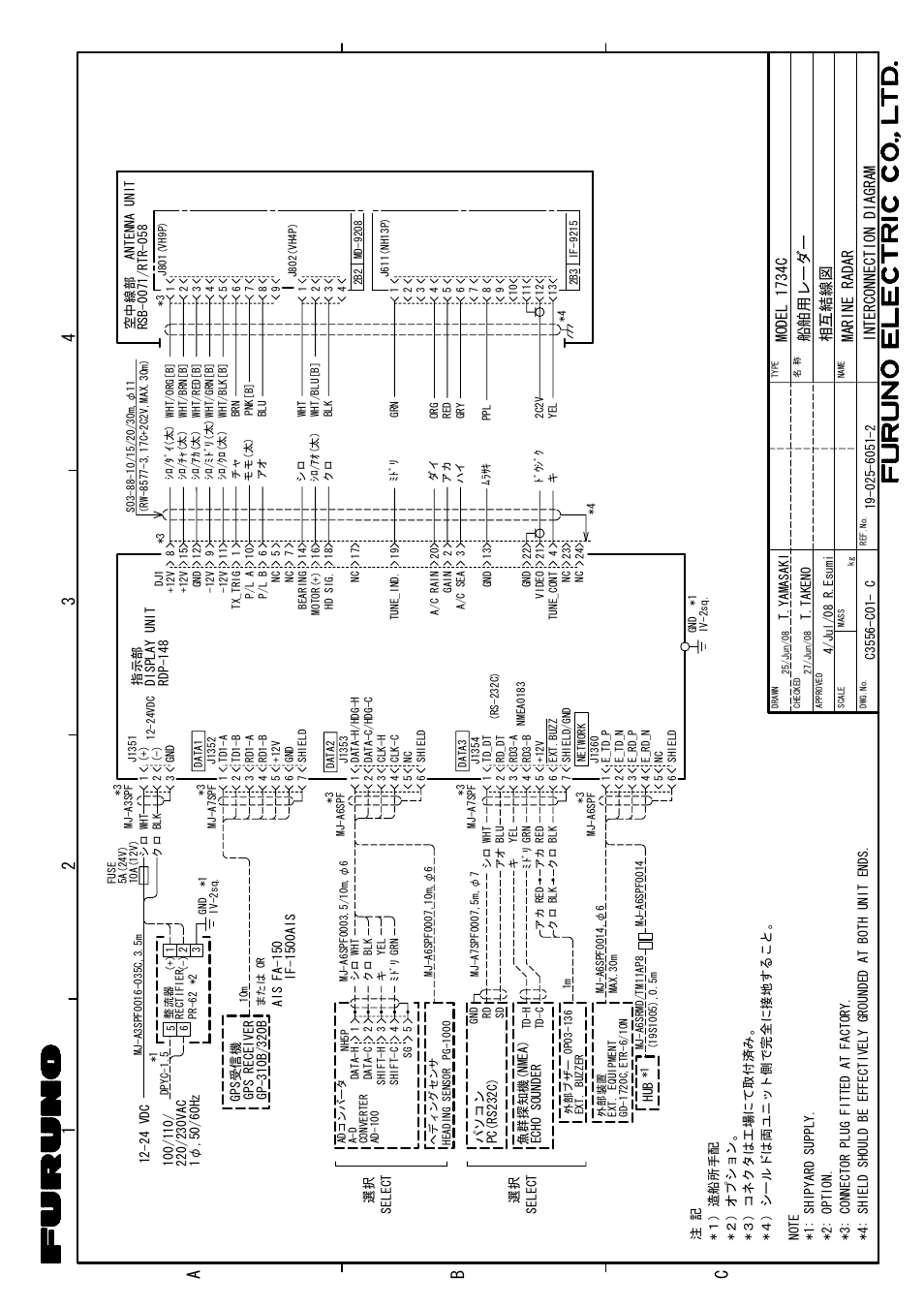 Furuno 1734C User Manual | Page 52 / 53
