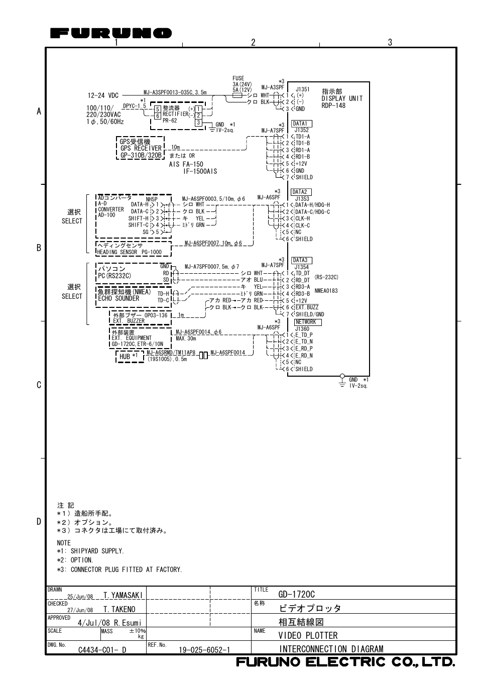 Wn4'uwok | Furuno 1734C User Manual | Page 53 / 53