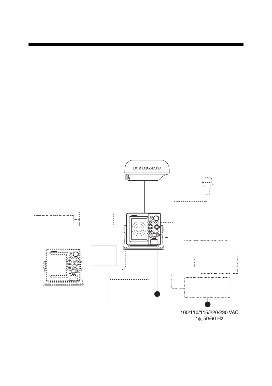 System configurations | Furuno 1734C User Manual | Page 6 / 53