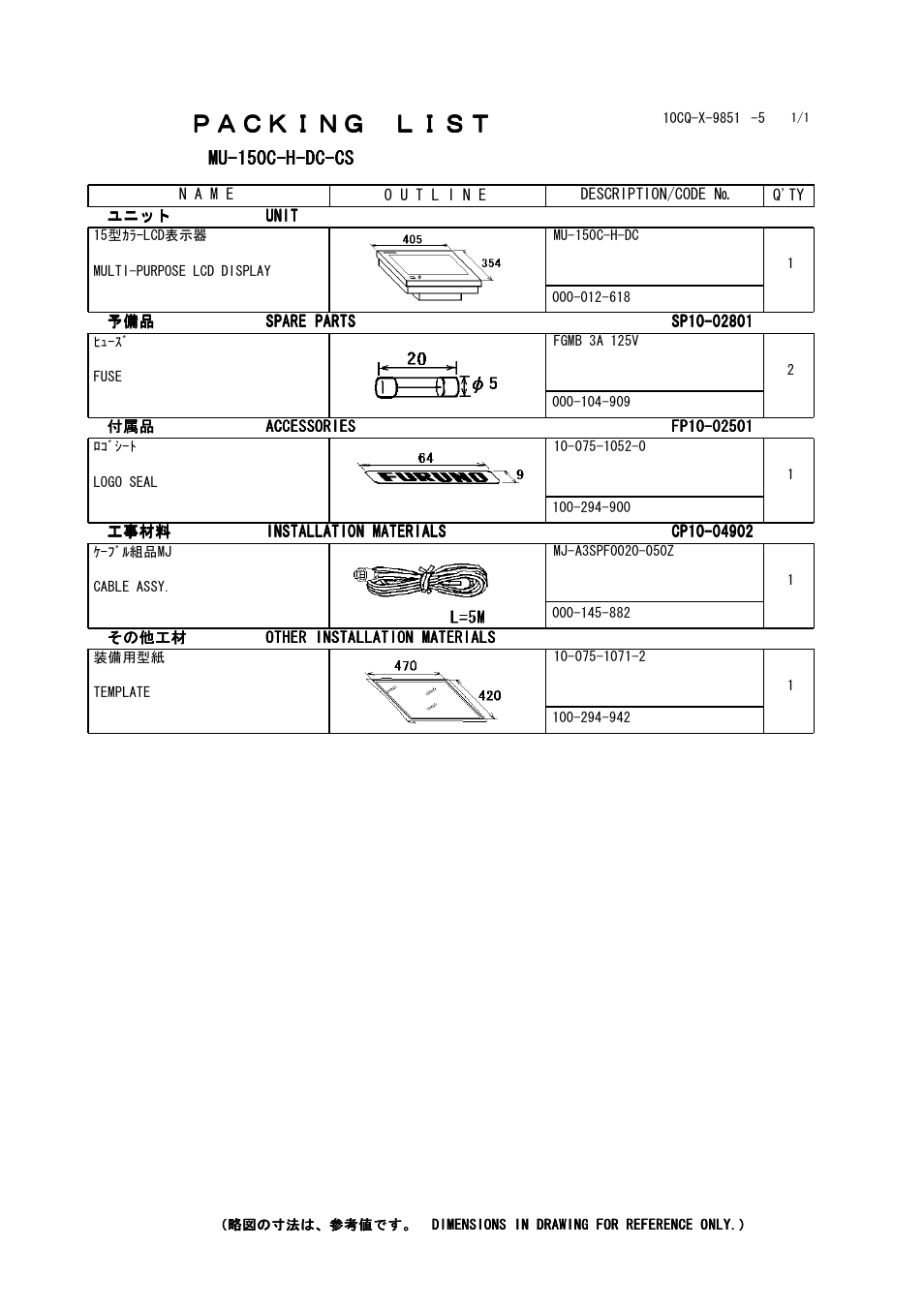 Packing list, Ｐａｃｋｉｎｇ ｌｉｓｔ | Furuno MU-150C User Manual | Page 29 / 40