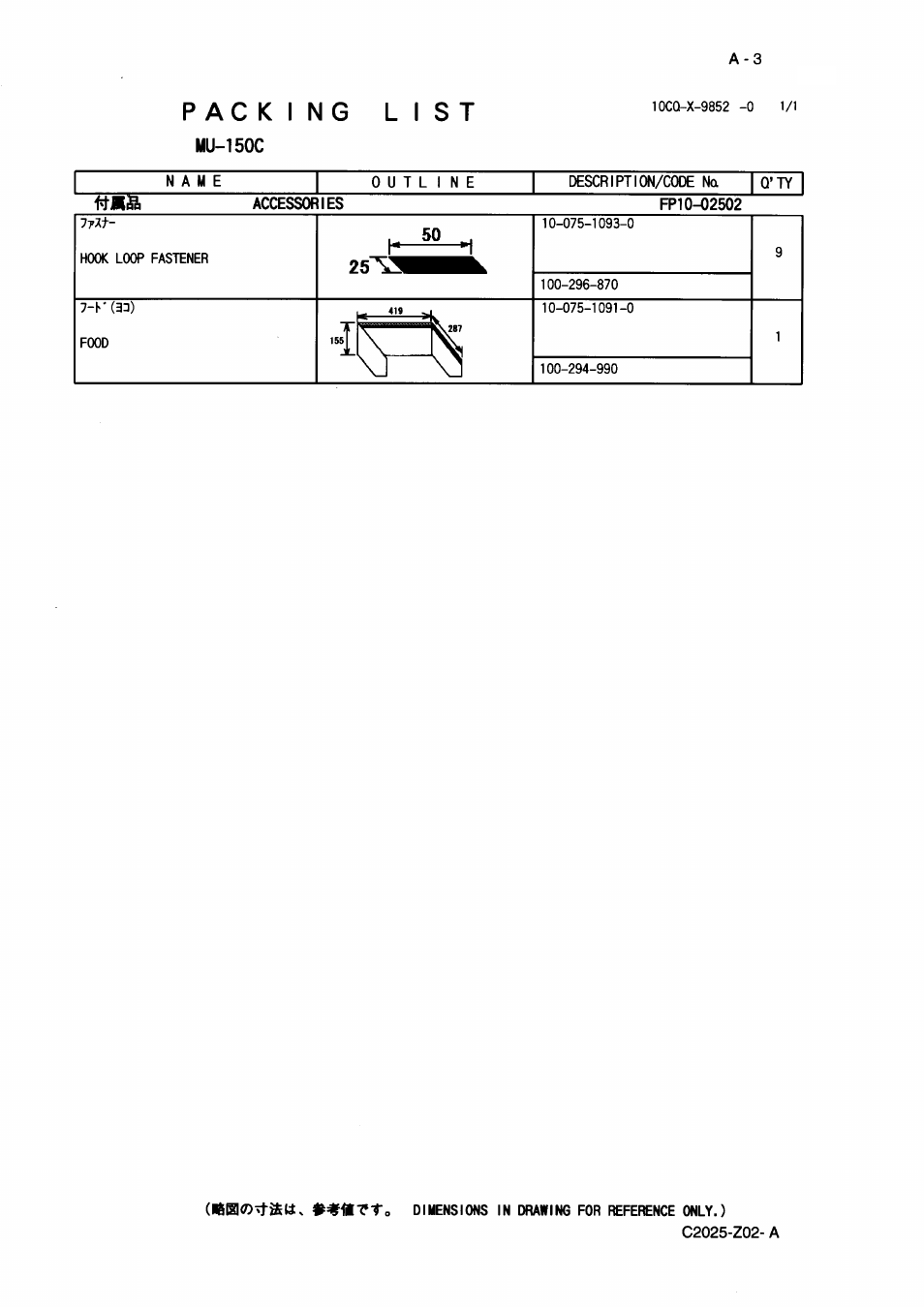 Furuno MU-150C User Manual | Page 32 / 40