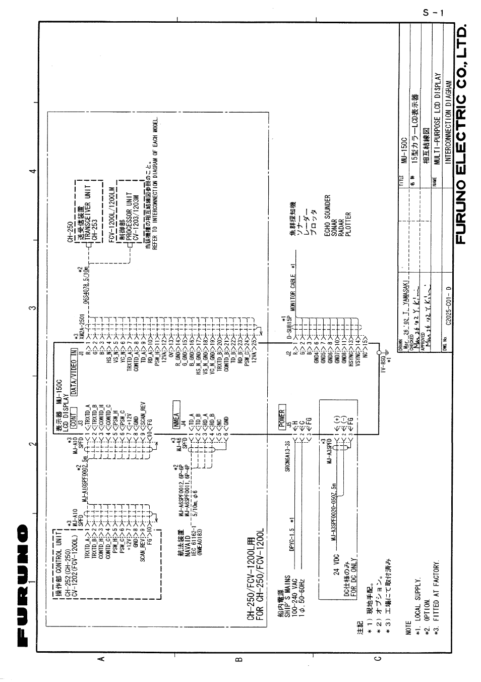 Interconnection diagram | Furuno MU-150C User Manual | Page 38 / 40