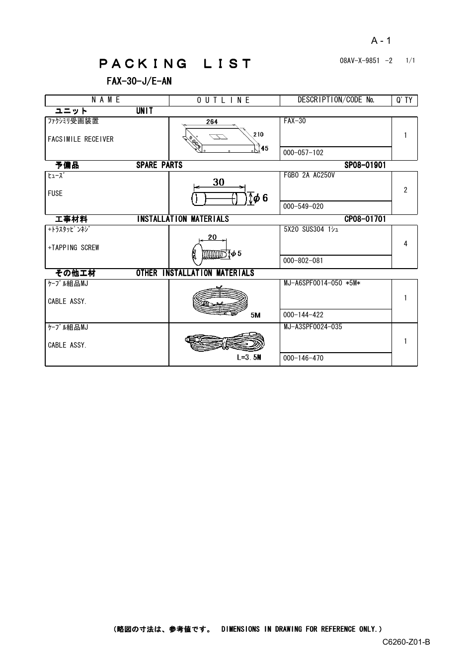 Packing list, Ｐａｃｋｉｎｇ ｌｉｓｔ | Furuno FAX-30 User Manual | Page 105 / 115