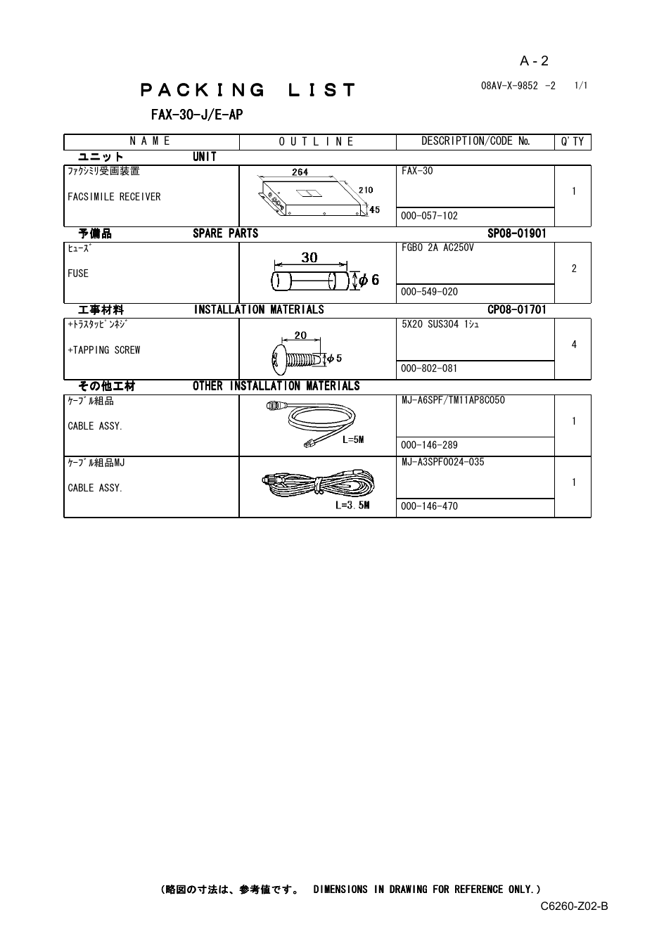 Ｐａｃｋｉｎｇ ｌｉｓｔ | Furuno FAX-30 User Manual | Page 106 / 115
