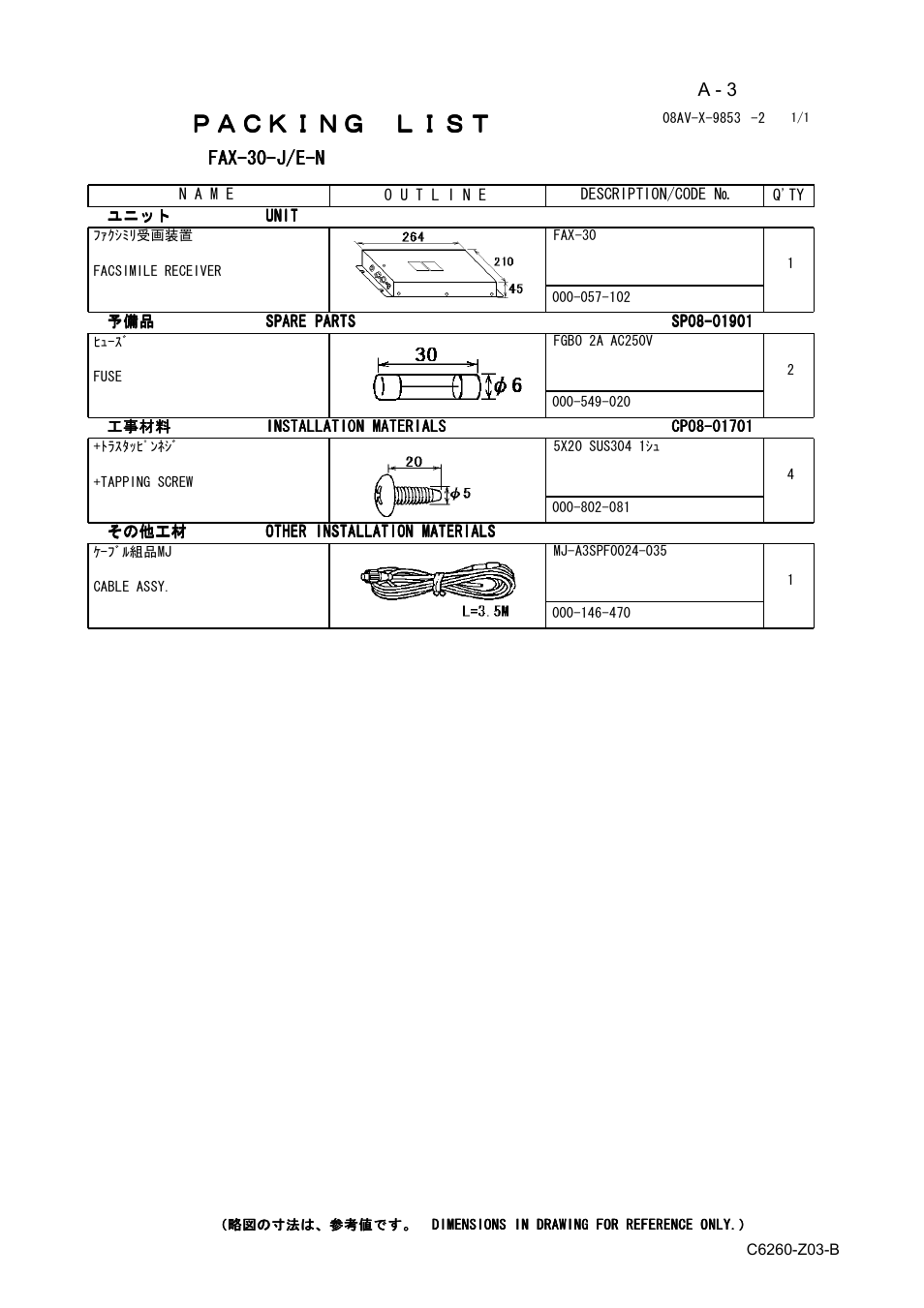 Ｐａｃｋｉｎｇ ｌｉｓｔ | Furuno FAX-30 User Manual | Page 107 / 115